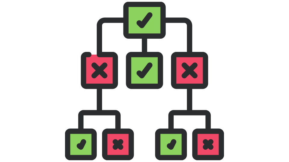 A decision tree is a non-parametric supervised learning algorithm that recursively partitions data into homogeneous subsets, enabling accurate predictions.