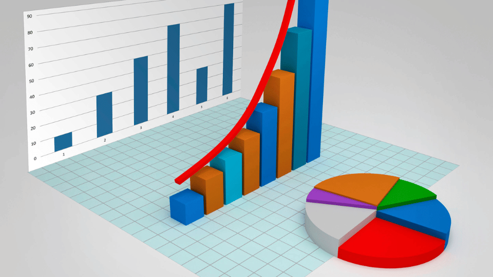 Quantitative research enables analysis of vast datasets, enabling researchers to identify patterns and trends that drive data-informed decisions.