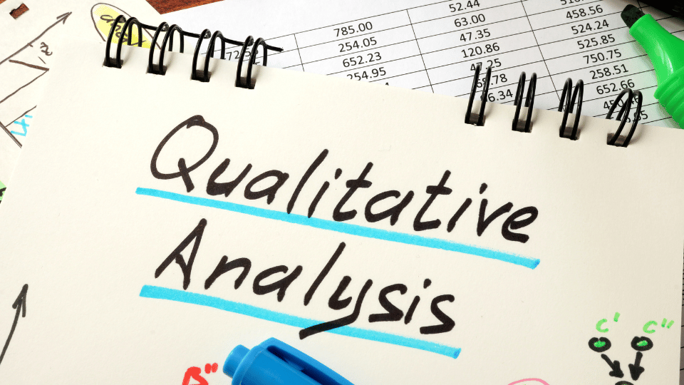 Research analysis in qualitative research focuses on interpreting complex, non-numerical data, such as interviews and observations, to uncover deeper insights, themes, and patterns that explain underlying motivations and behaviors.