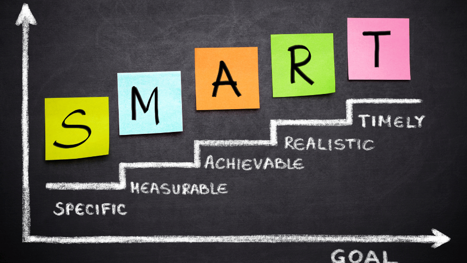 SMART is a goal-setting framework that ensures objectives are Specific, Measurable, Achievable, Relevant, and Time-bound for better clarity and success.