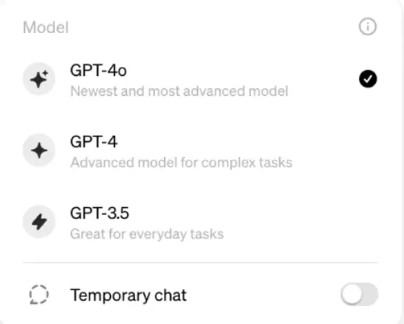 History of GPT Models by OpenAI 